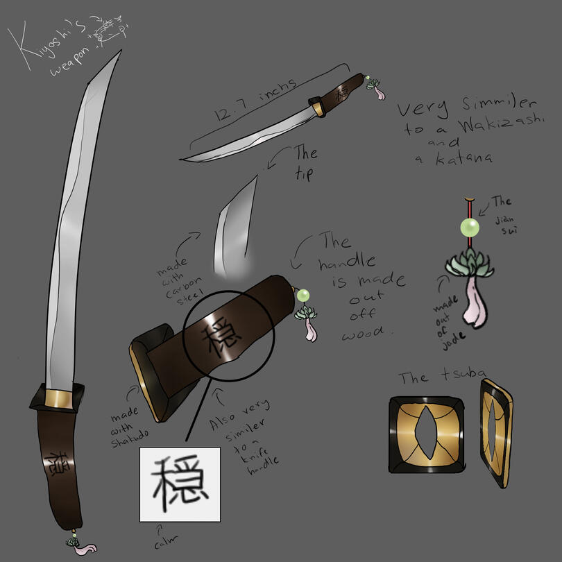 Kiyoshi&#39;s sword/weapon